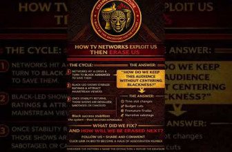 The Abuse of Black Television Shows #blacktelevision #blackman #blackwoman