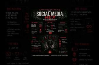Is social media using black magic? Comment your thoughts?! #hoodoo #conjure