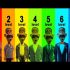 How To Regulate Your Nervous System For Financial Freedom